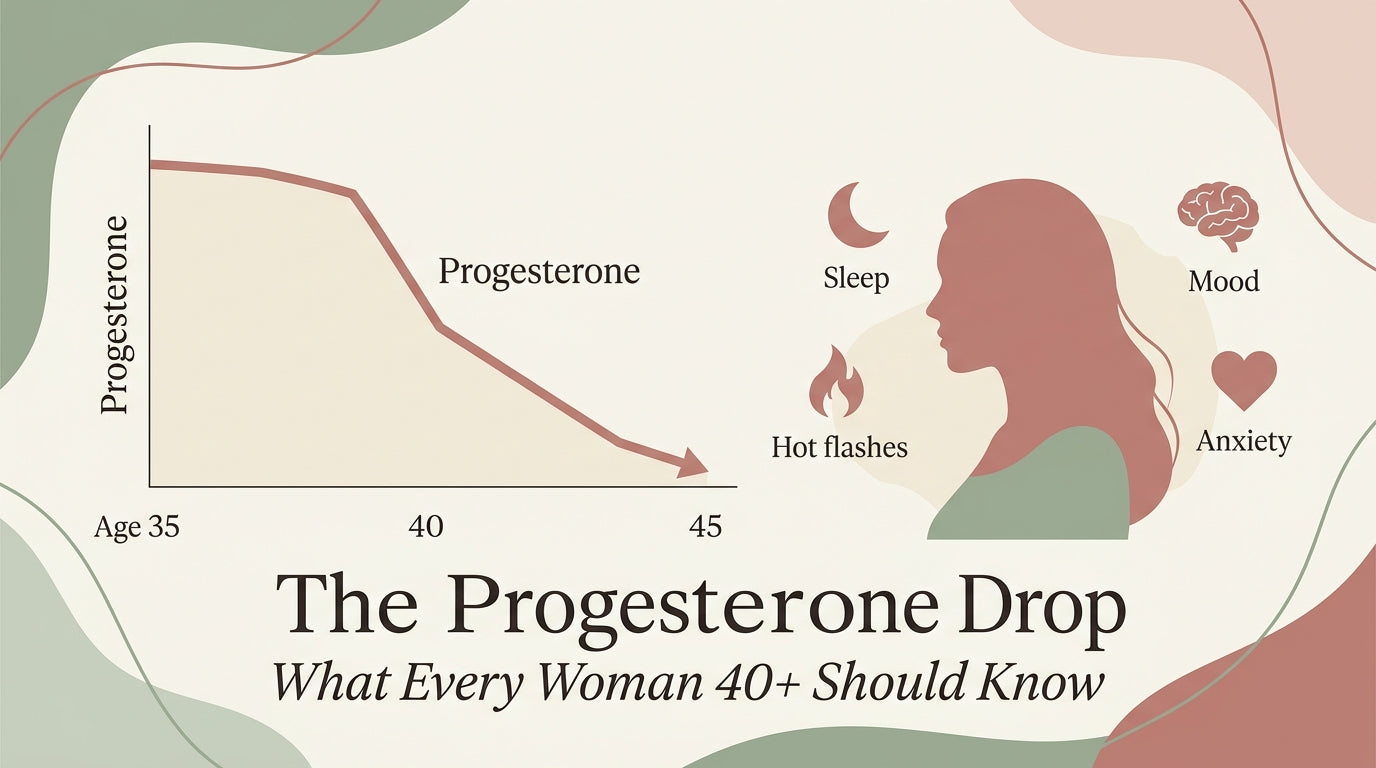 Progesterone Drop in Your 40s: What It Means for Your Body