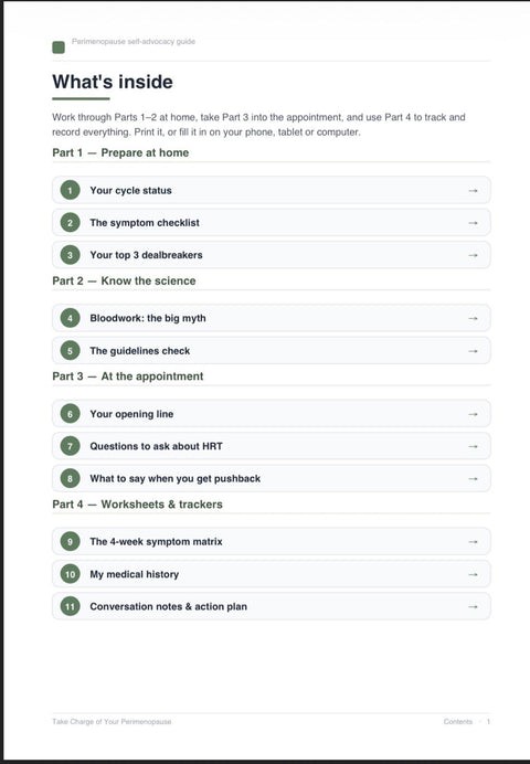 Take Charge of Your Perimenopause – Doctor Visit Preparation Guide & Symptom Tracker