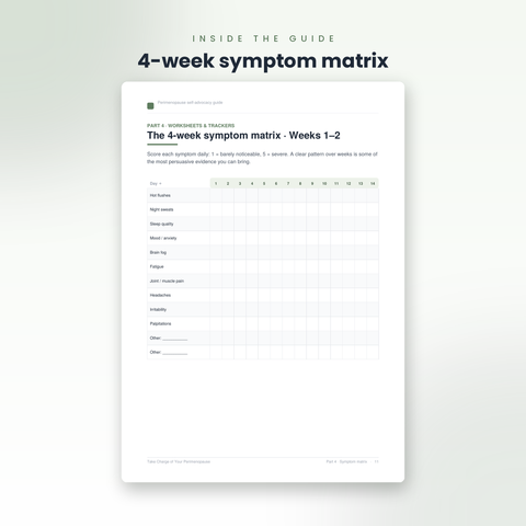 Take Charge of Your Perimenopause – Doctor Visit Preparation Guide & Symptom Tracker