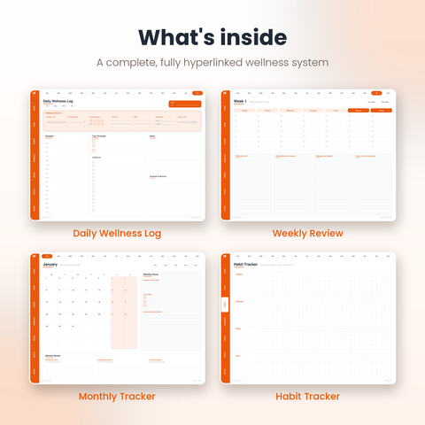 Perimenopause & Menopause Planner – Undated Symptom & Wellness Tracker for GoodNotes & iPad (PDF)